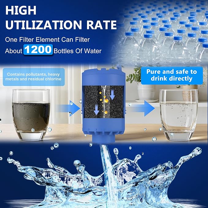 Blue Faucet Water Filter Replacement - Image 4