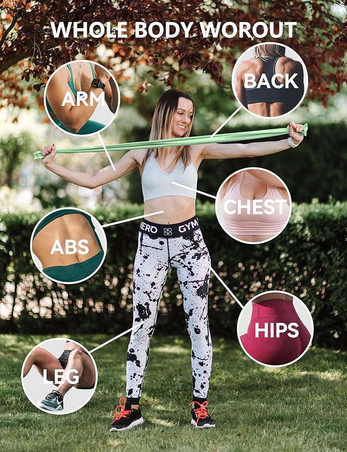 Fabric Resistance Bands for Women – 5 Level Exercise Bands Resistance Set, Resistance Bands for Working Out with Handles, Workout Bands Resistance for Women, Yoga, Pilates, Glutes, Legs,Vigor Yellow-FlexoryFit