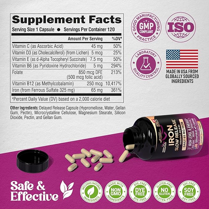 Iron Supplement for Women - Iron 65mg (Ferrous Sulfate 325mg) - Stomach Friendly | Slow Release Iron | High Absorption - Vitamins C, D3, B6, B12 & Folate - Iron Level & Energy Support - 120 Capsules-FlexoryFit