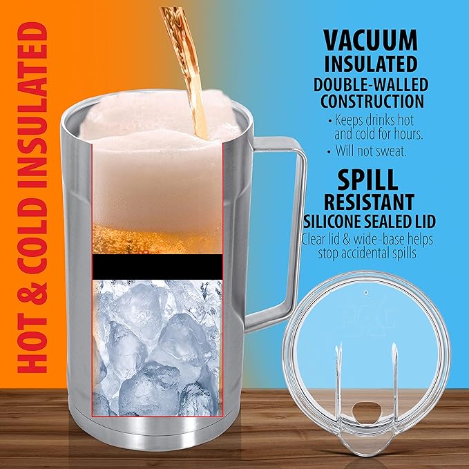 XPAC 84-Ounce (2.5L) Sweat-Free Beverage/Water Pitcher with Lid, Stainless Steel, Vacuum Insulated, Keeps Drinks Cold For Hours