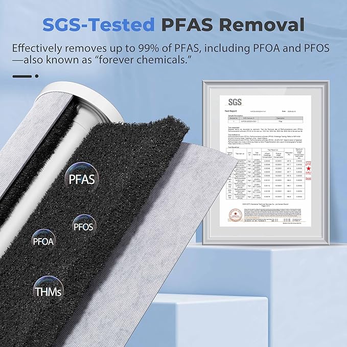 iSpring F3WGB32BPFKS Replacement Filter Set for WGB32B-PFKS Whole House Water Filter System, SGS-Tested to Reduce Up to 99% PFAS, 3-Stage Filtration Removes Heavy Metals, Chlorine, 20” x 4.5” Filters