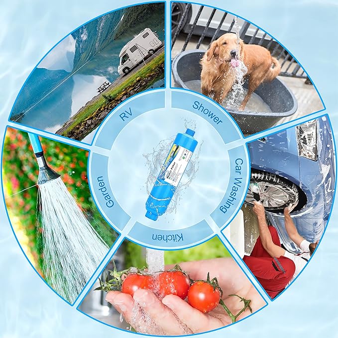 RV Inline Water Filter, NSF Certified, 20 Microns Camper Water Filter, Reduces Bad Taste, Odors, Chlorine, Sands, Ideal for RV, Garden, Pets and Marine, 4 Pack
