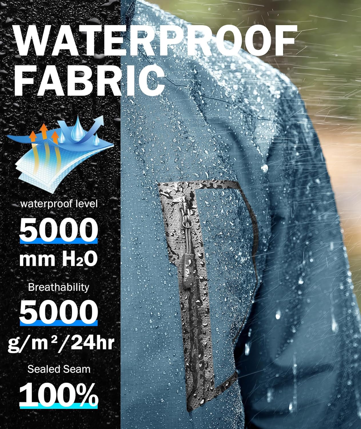 SWISSWELL Mens Rain Jackets Waterproof with Hood Men Windbreaker Jackets Lightweight Rain Coats for Golf Fishing Hiking