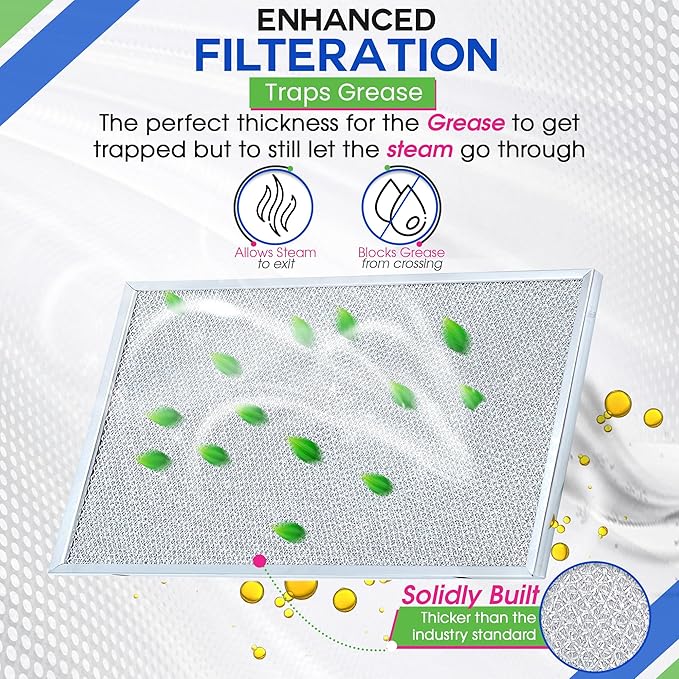 Bagean Stove Hood Vent Filter 11.8" x 17.35" BPS1FA36 Compatible with Broan Range Hood Filter Replacement - Fit's Allure Range Overhead Aluminum Screen - Blocks Grease & Filters Over Oven Air (2-Pack)