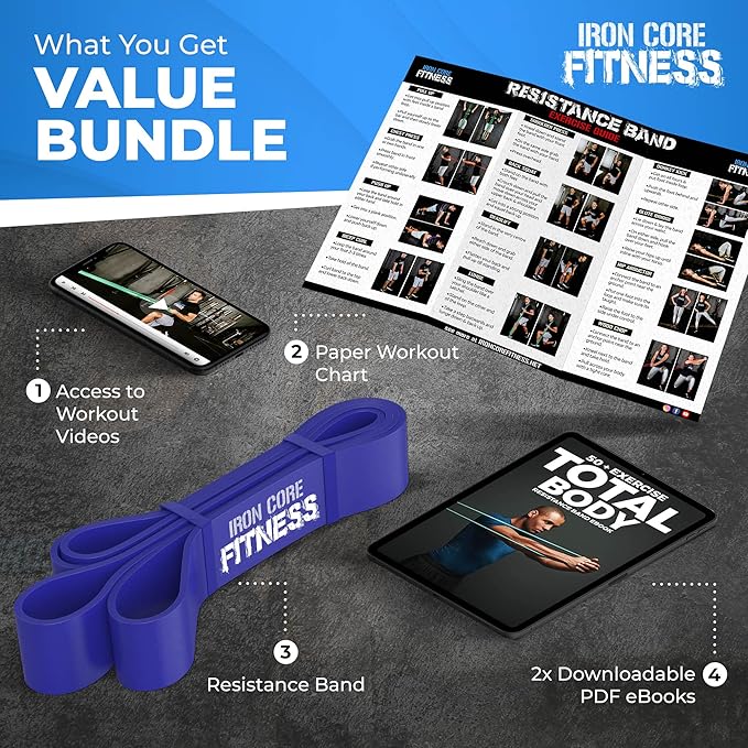 Pull Up Assistance Resistance Bands - Long Loop Power Bands for Men and Women - Strength Power Flexibility Training at Home & Gym - Ebooks & Workout Chart Included by Iron Core Fitness-FlexoryFit