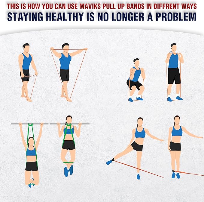 Exercise Resistance Bands for Working Out Set of 5 for Women and Men, Stretch Bands for Exercise, Physical Therapy, Arms Legs Workout, Stretching, Home Fitness-FlexoryFit