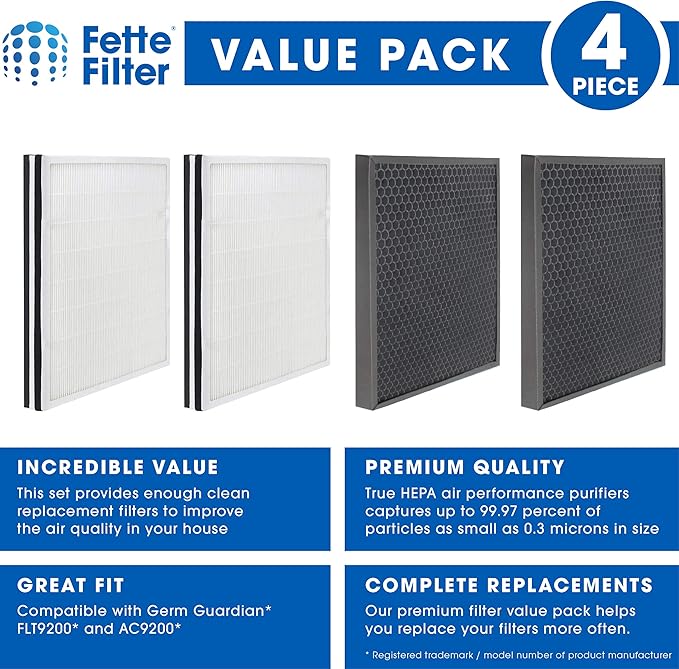Fette Filter - FLT9200 True Hepa H13 Air Purifier Filter H and Carbon Combo Pack Compatible with FLT9200 for AC9200 AC9200WCA Air Purifier 2 True HEPA & 2 Carbon Filter Included.