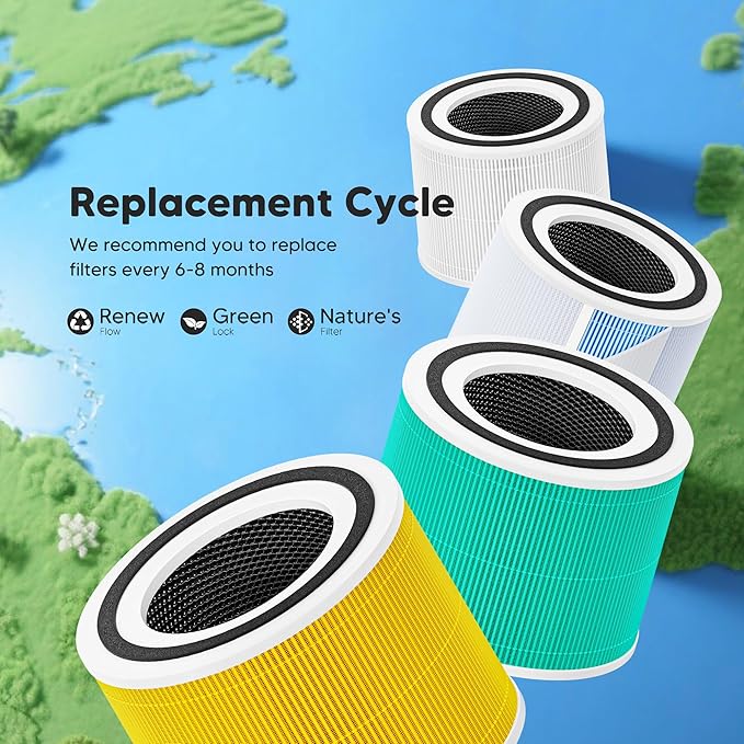 Core 300 Toxin Absorber Replacement Filter for LEVOIT Core 300, Core 300S and Core 300-P Air Purifier, 3-in-1 H13 True HEPA Filter Replacement, Compared to Part # Core 300-RF-TX, 4 Pack, Green