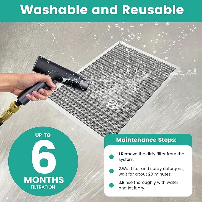 14x25x1 HVAC Furnace Air Filter, Lasts a Lifetime, Washable Reusable, Electrostatic Air Filter The Last Time You Buy, Breathe Safely at Home or Office, Merv 8