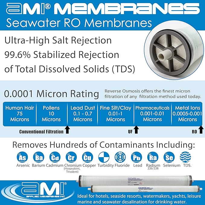 2.5" x 21" Seawater RO Membrane | Watermaker Replacement Membrane | Applied Membranes M-S2521A 300 GPD SWRO (2.5" x 21")