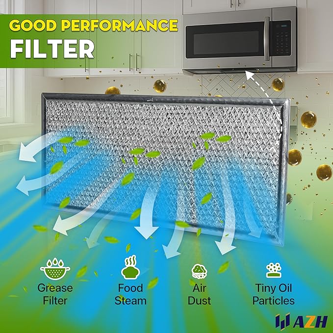 Set 2 Pack Grease Filter Shipped Replacement for Samsung ME18H704SFS ME18H704SFS/A2 ME18H704SFS/AA ME18H704SFS/AC Microwave