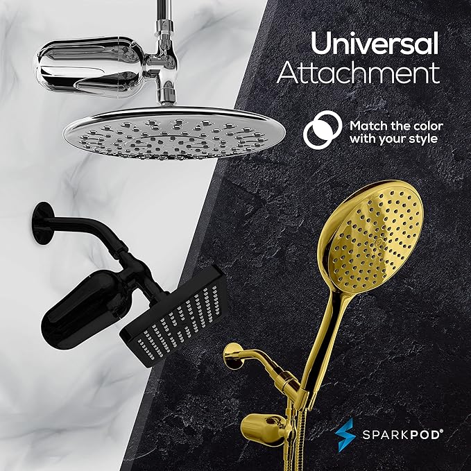 SparkPod Ultra Shower Filter Cartridge - High Output Shower Head Filter Cartridge Replacement - Unique Filtration Method Removes Up To 95% of Chlorine, Heavy Metals, Sediments & Impurities (1 Piece)
