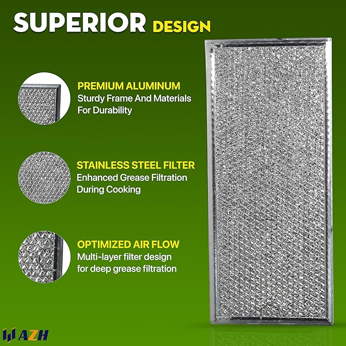 Set 2 Pack Grease Filter Shipped Replacement for Samsung ME18H704SFS ME18H704SFS/A2 ME18H704SFS/AA ME18H704SFS/AC Microwave