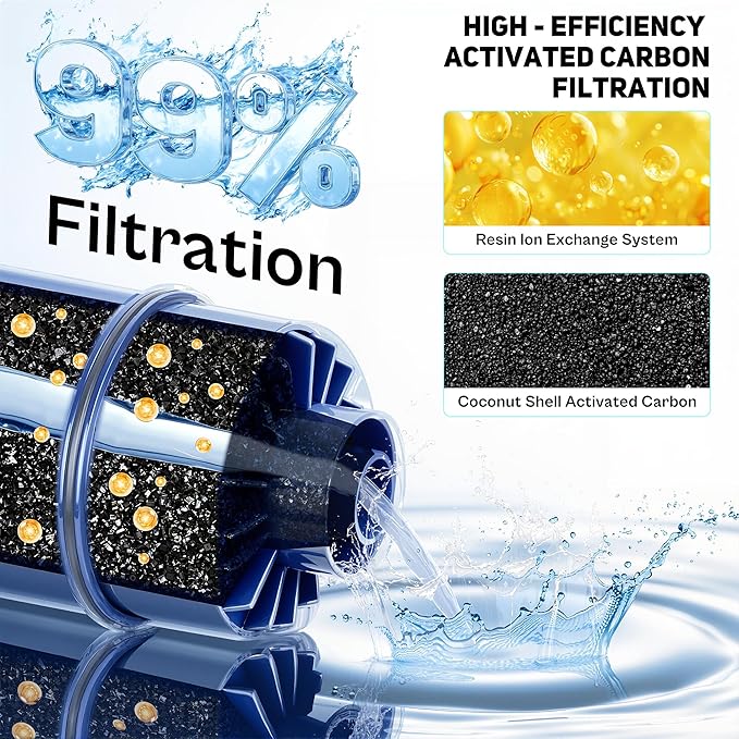 Faucet Water Filter Replacement for Pur and PUR PLUS Mounted Water Filter System RF-9999 RF-3375 FM-2500V FM-3700 FM-3400B etc| Ensure Clean Tap Water 6 Pack by TOMOON