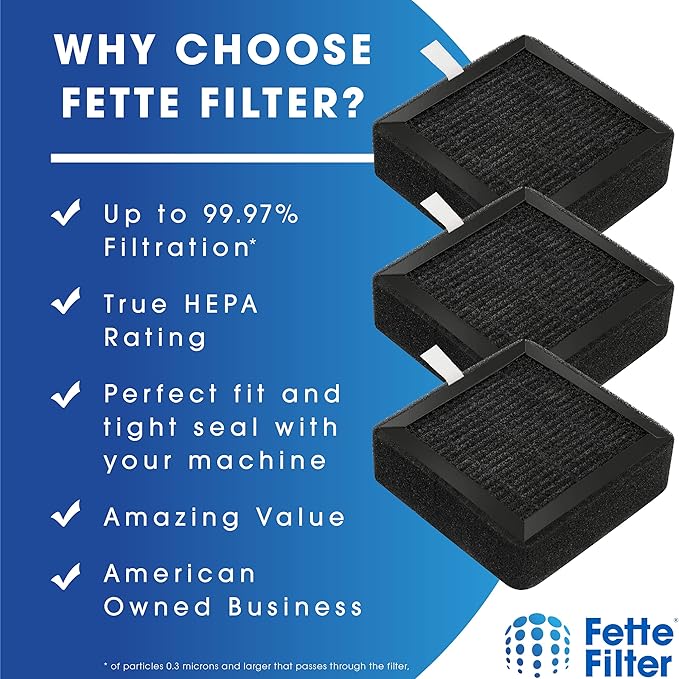 Fette Filter - Air Purifier True HEPA Replacement Filter Compatible with OSIMO A2 Air Purifier with High-Efficiency Activated Carbon Filter - Pack of 3