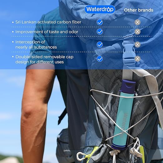 Waterdrop Water Filter Straw, Water Purifier Survival for Camping, Travel, Backpacking and Emergency Preparedness, Water Filtration System Survival, 4 Pack, Light Blue