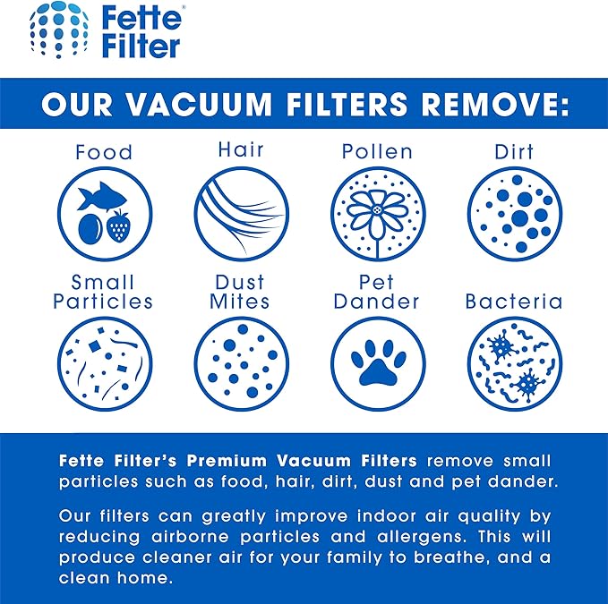 Fette Filter -Replacement Kit Compatible with Select Shark ION Flex DuoClean (Combo Pack - 1 Soft Brush Roll, 2 Foam & Felt Filter Kit, 2 Post-Motor Filter)