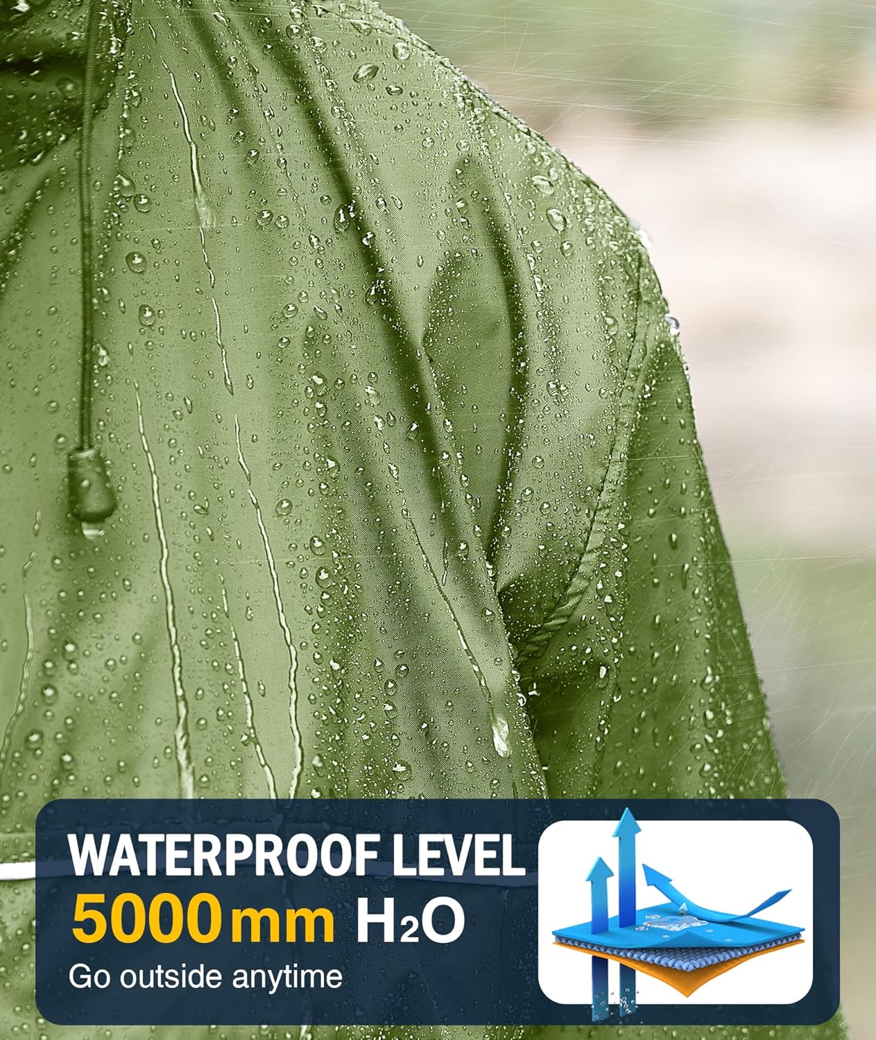 SWISSWELL Rain Jacket Men Waterproof Windbreaker, Lightweight Hooded Raincoat for Daily Casual