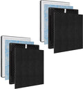 Replacement Filter, Compatible with RENPHO Air Purifier RP-AP001, RP-AP001S, RP-AP002