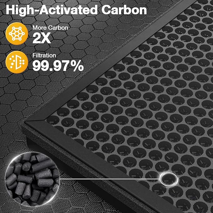 4 Pack HY4866 Replacement Filters for MORENTO/WESTHEY HY4866 Air Purifier and YIOU M1 Air Purifier, 3-in-1 H13 True HEPA Filter High-Efficiency Activated Carbon Filter, Enhanced Version