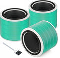 Core 200S Toxin Absorber Replacement Filter for LEVOIT Core 200S Smart WiFi Air Purifier, Funmit 3-in-1 H13 True HEPA Filter Replacement and High-Efficiency Activated Carbon, Part#Core 200S-RF, 3 Pack