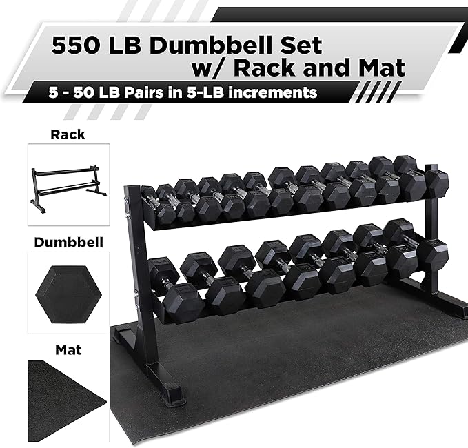 WF Athletic Supply Rubber Coated Hex Dumbbell Set, Multiple Choices Available - Dumbbells with Rack Stand and Mat, or Dumbbells Only (200/550/1200/2100/3000 LB)-FlexoryFit