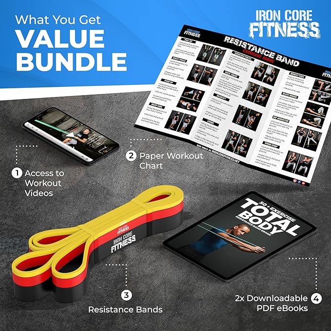 Pull Up Assistance Resistance Bands - Long Loop Power Bands for Men and Women - Strength Power Flexibility Training at Home & Gym - Ebooks & Workout Chart Included by Iron Core Fitness-FlexoryFit