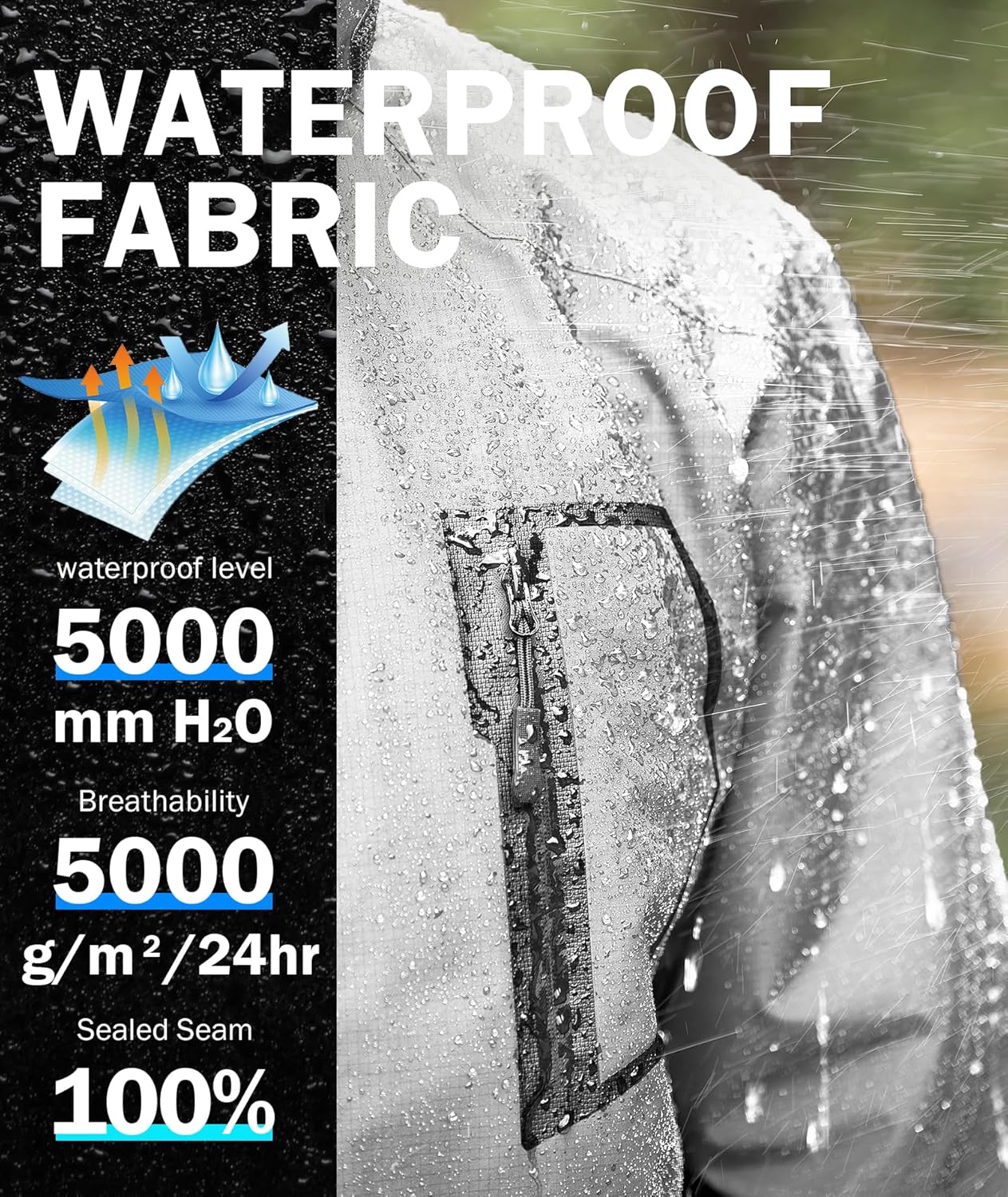 SWISSWELL Mens Rain Jackets Waterproof with Hood Men Windbreaker Jackets Lightweight Rain Coats for Golf Fishing Hiking