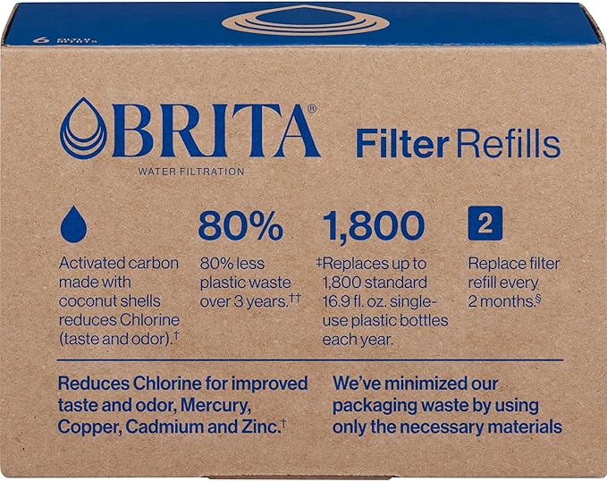 Brita Refillable Water Filter Refill Packs - Image 6