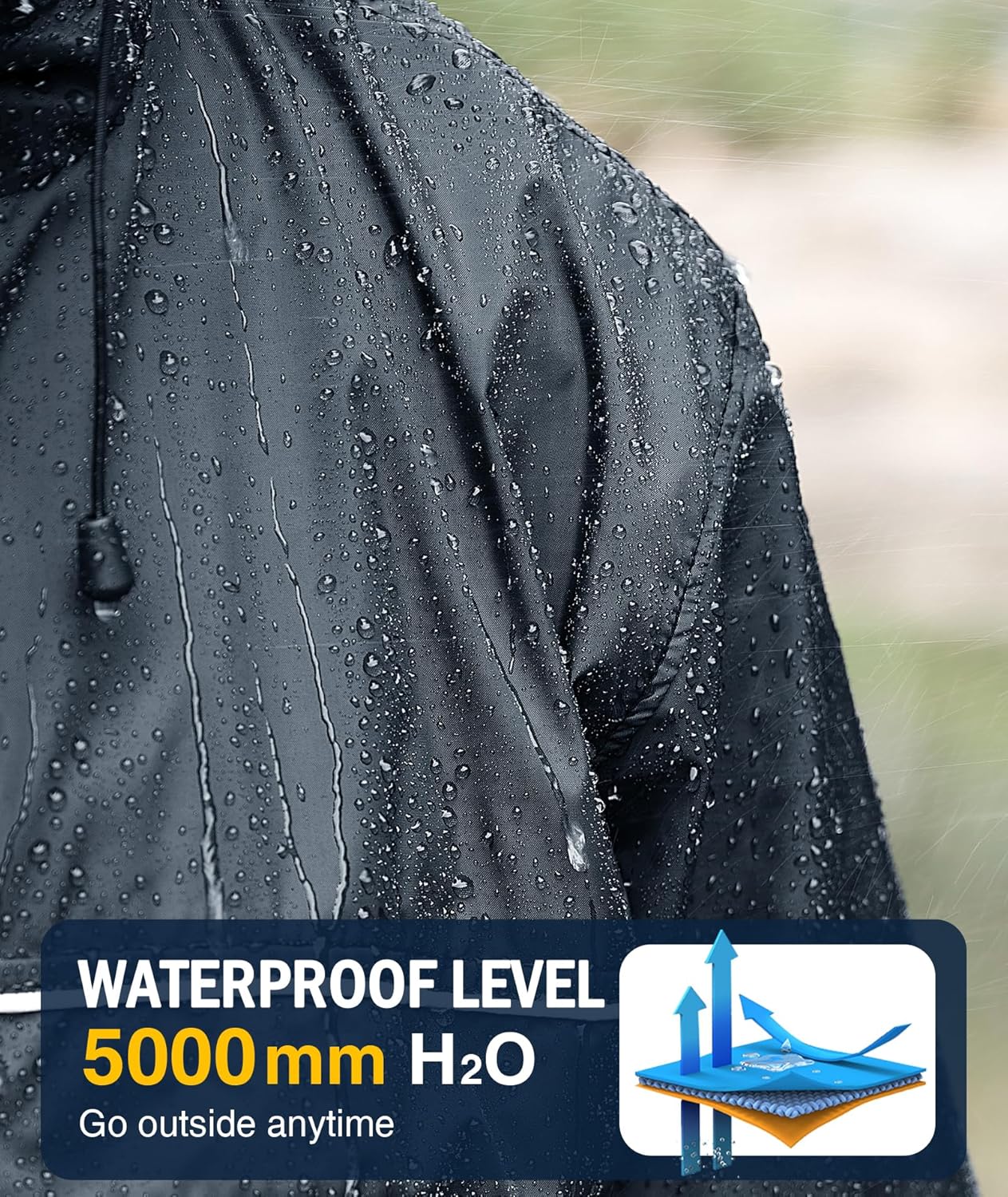 SWISSWELL Rain Jacket Men Waterproof Windbreaker, Lightweight Hooded Raincoat for Daily Casual
