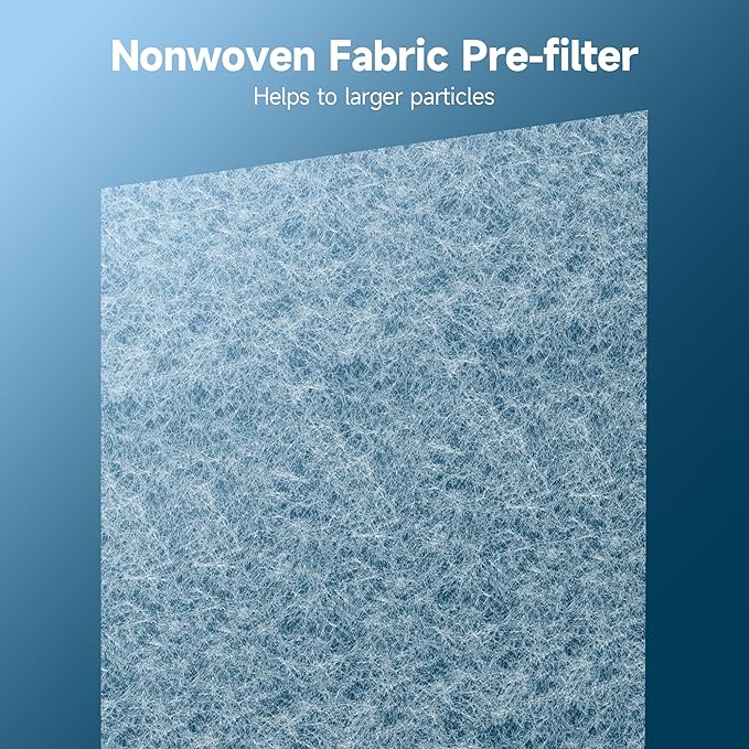 TL2867 Replacement HEPA Filter Compatible with MOOKA TL2867 Air Cleaner Purifier, 2 Packs