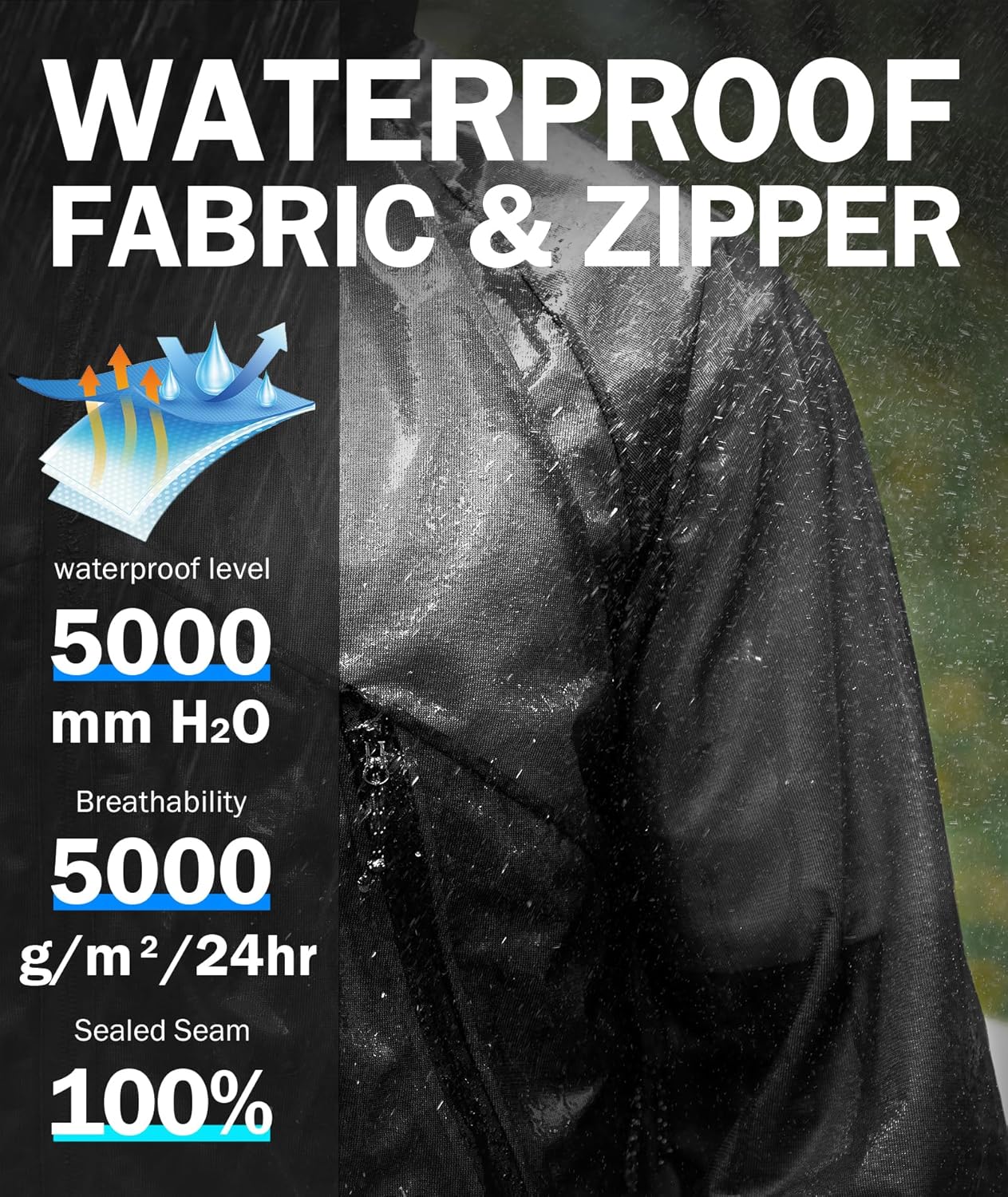 SWISSWELL Mens Lightweight Rain Jackets Raincoat with Hood Waterproof Windbreaker Jackets for Cycling Golf Fishing Running