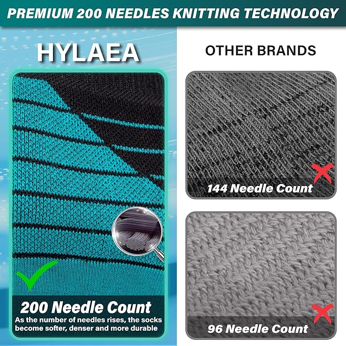 Hylaea Compression Running Socks for men, Coolmax Anti-Blister Cushion Crew Socks for Athletic, Moisture Wicking & Seamless-FlexoryFit