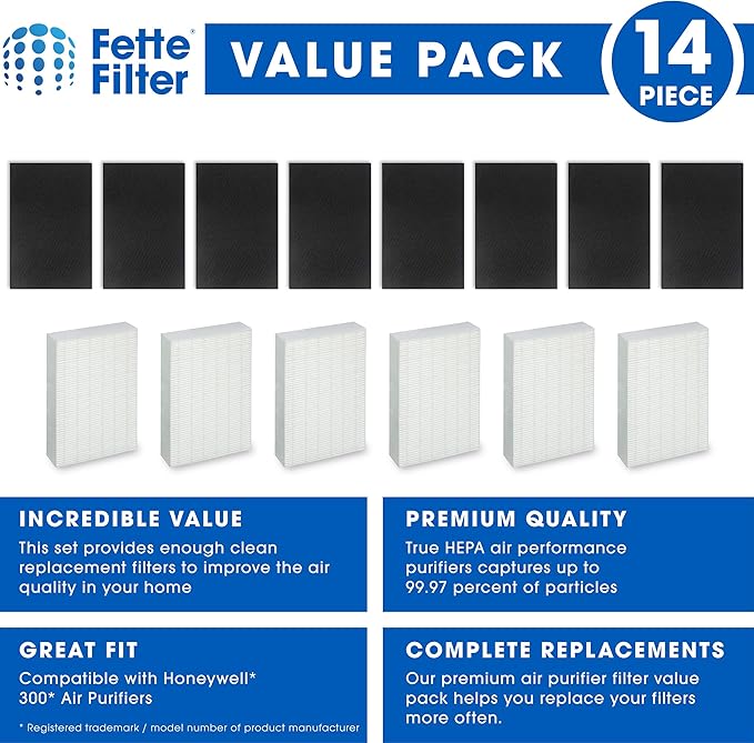 Fette Filter Set - HEPA Filter for Honeywell Air Purifier HPA300, HPA304, HPA8350, HPA5350, HPA5300B. 6 Hepa + 8 Pre-Filters