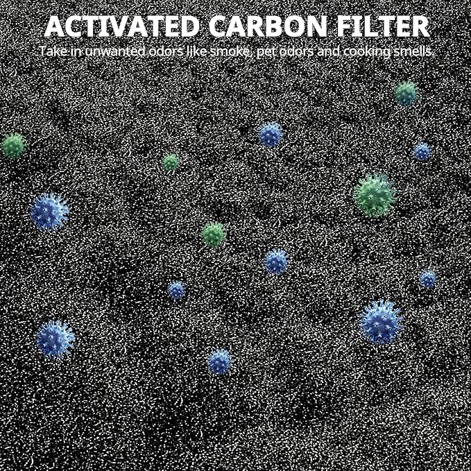 2 Pack MK-04 Air Fil-ter Replacement Compatible with MK-04 MG04JH Air Puri-fier, 4-in-1 High-Efficiency Pollen Pet Dander Hair HEPA Fil-ter Suitable- Pet Dander Version