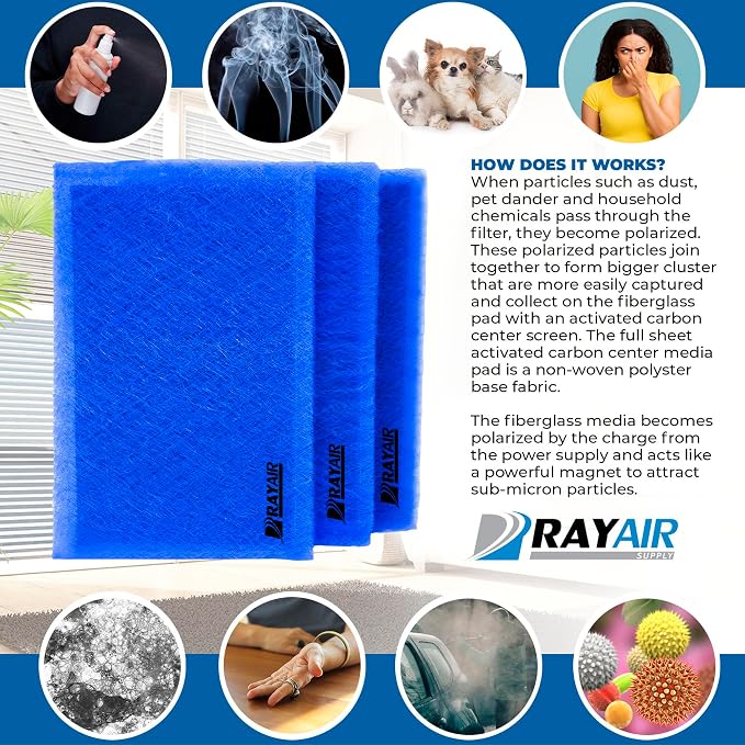 RayAir Supply 20x25 Replacement Filter Pads Compatible - Image 4