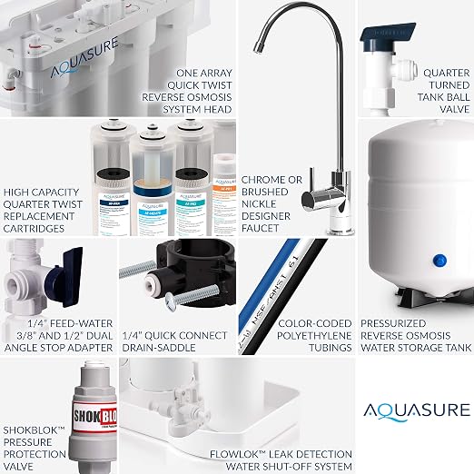Aquasure 32, 000 Grains Whole House Water Filter Bundle - Image 7